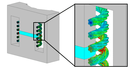Fig. a Reactor stranded wire loss density distribution