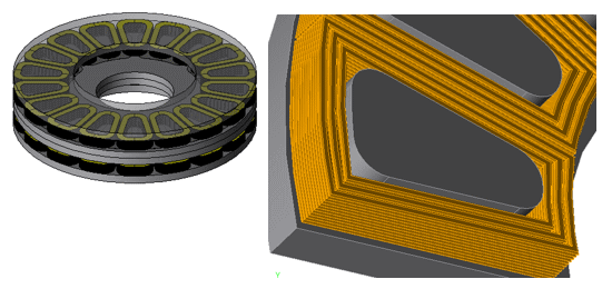 Fig. Axial gap type motor with coil shapes modeled in detail