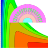 Efficiency Map for Induction Motor