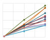 Parallel solver