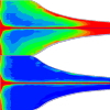 Functions Accounting for AC Copper Loss (Efficiency Map: Speed Priority Mode)