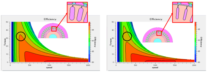Comparison of efficiency maps using different rotor bar shapes