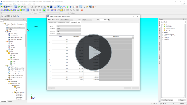 Automatic Generation of Induction Motor Accuracy-priority Efficiency Map Studies