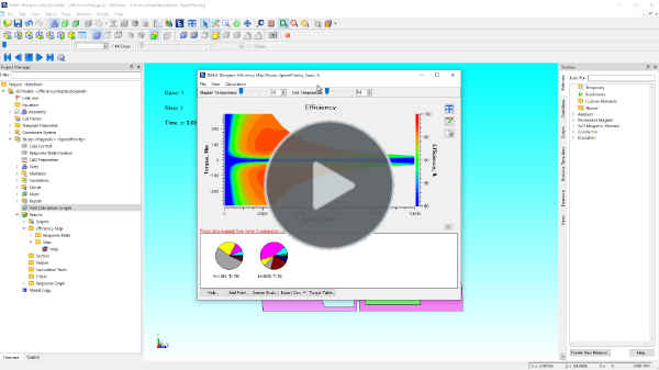 Checking the efficiency map that takes into account the temperature change in magnets and coils