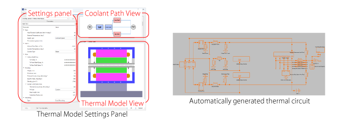 Thermal model setting panel and auto-generated thermal circuits