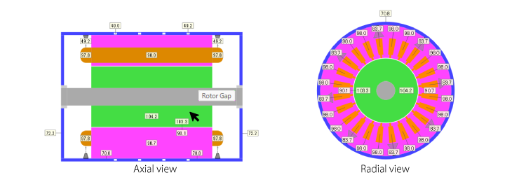 Motor view and temperatures of each part