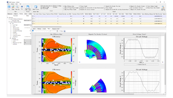 Parametric studies with different numbers of pole slots and coil pitches