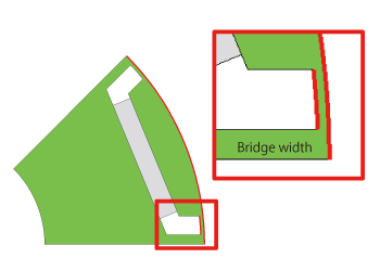 Rotor shape and design variable