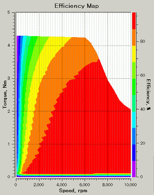 Efficiency Map at 20 deg