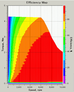 Efficiency Map at 60 deg