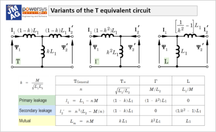 [No. 59] Mutual inductance