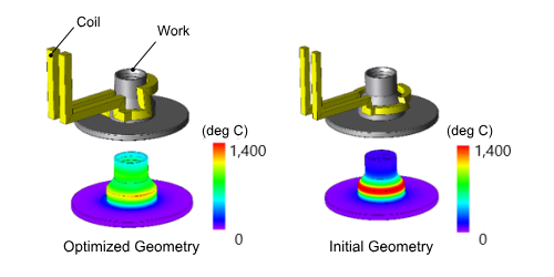 SHigh-Speed Large-Scale Design Space Exploration Using Surrogate Model-Assisted Optimization