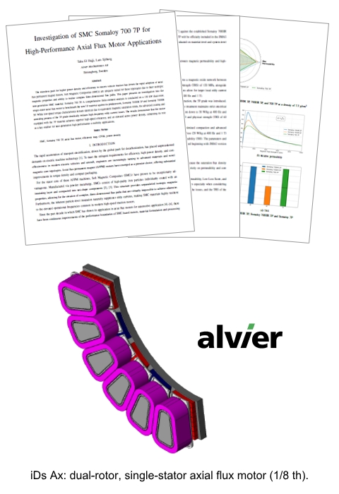 Column: Motor Design using SMC Materials