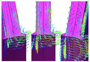 Fig. 1 Current Density Vectors Obtained by Analyzing the In-plane Eddy Current Loss of the Stator Core