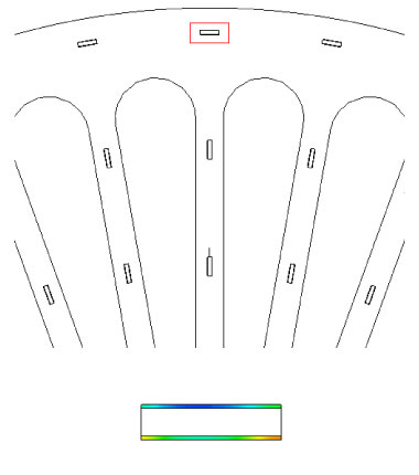 Fig. 2 Current Density Contour Plot Obtained by Analyzing the Eddy Currents Produced in the Interlock
