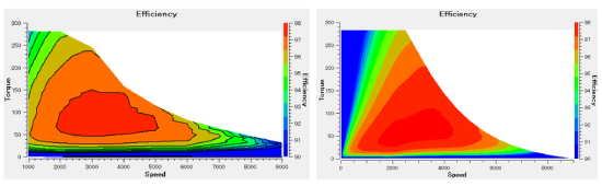 Fig. 1 Efficiency map (left: control + AC loss consideration, right: sine wave drive + AC loss not taken into consideration)
