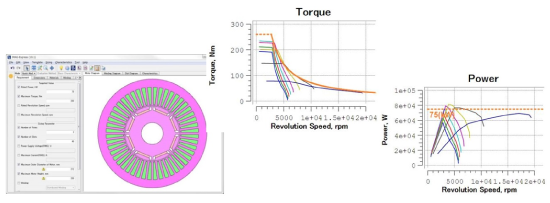 Fig. 1 Motor design using JMAG-Express