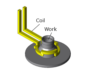 Fig.1 Initial Geometry of the Induction Heating Coil