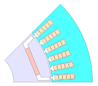 Fig. 1 Traction motor model