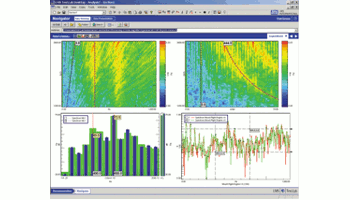 Fig. 2 LMSTest.Lab screenshot