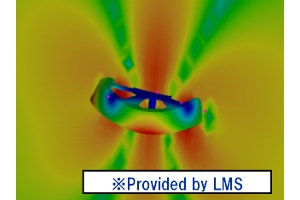 Noise analysis using LMS Virtual.Lab