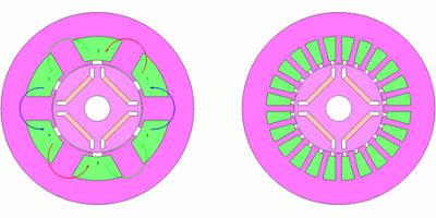 Fig. 1 Motor geometry Concentrated winding (left) and distributed winding (right)
