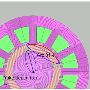 Fig. 6 Deciding Rotor Dimensions
