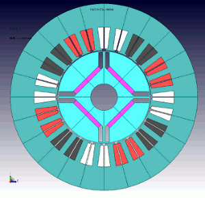 Fig. 1 Motor Model Geometry