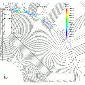 Fig. 3 Magnetic Flux Lines and Nodal Force Vector Plots in a Motor