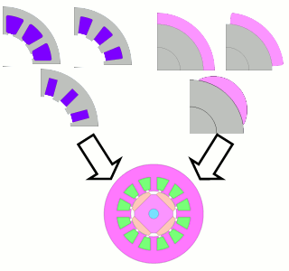 Fig.3 Selecting motor geometry type