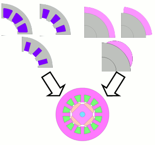 MITSUBISHI ELECTRIC Poki-Poki Model [17]. II. DESIGN METHODOLOGY JMAG