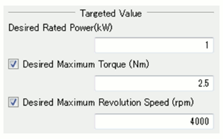 Fig.4 Setting example of the sizing function