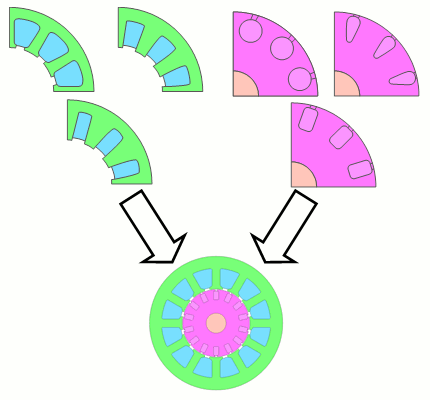 Fig. 3 Selecting geometry type