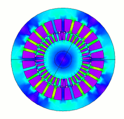 Fig. 15 Magnetic flux results (line start analysis)