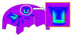 Eddy current distribution produced in laminated steel sheets