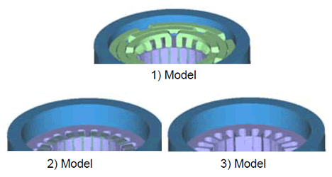 Fig. 6 Examination of Coil Modeling Method