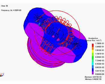 Fig. 12 Vibration Analysis Results from Altair’s OptiStruct