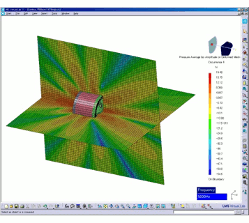 Fig. 13 Results of an Acoustic Analysis using LMS Virtual.Lab from LMS