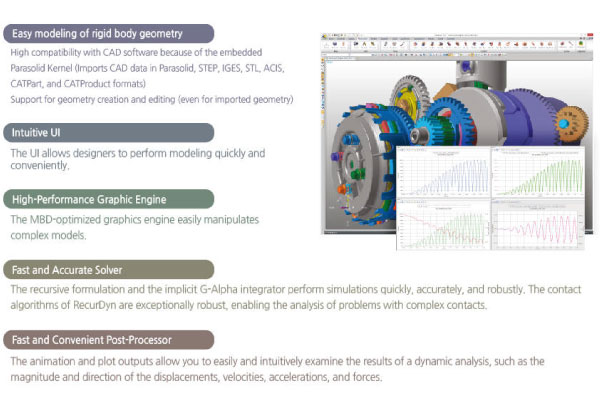 1. Pre/Post environment specialized for MBD analysis