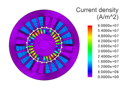 Current density distribution