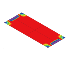 Loss distribution of steel sheet by resistance heating