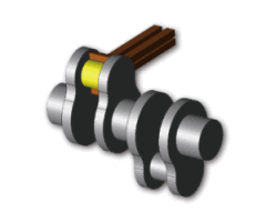 Induction Heating