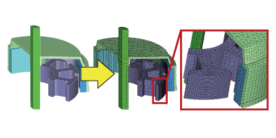 Meshing