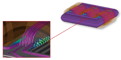 Stray Loss in the Iron Core