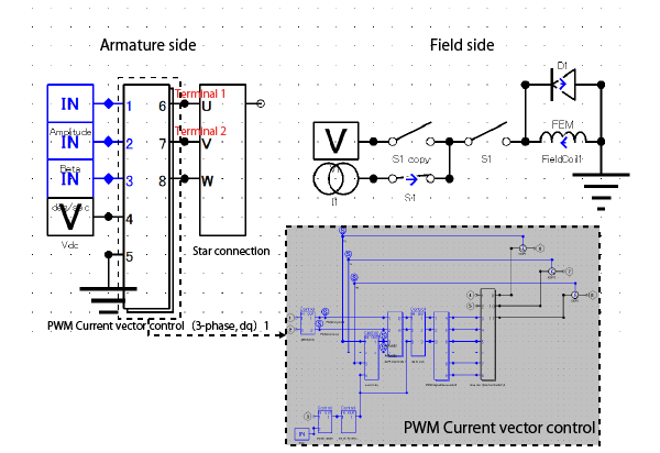 Control circuit