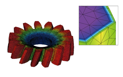 Multiphysics