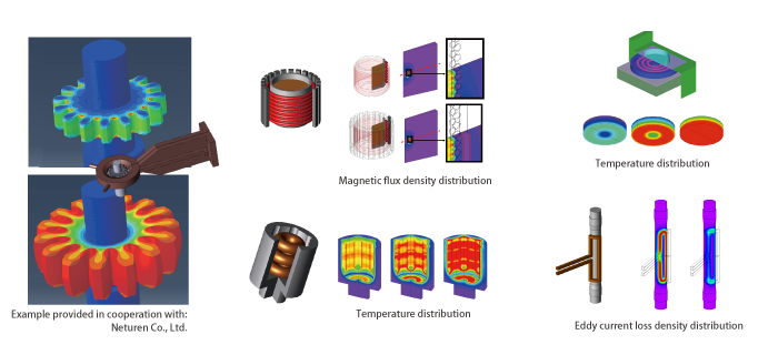 Induction Heating Simulation