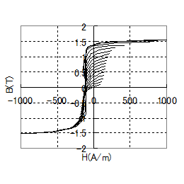 50H1300 loop (lower side)