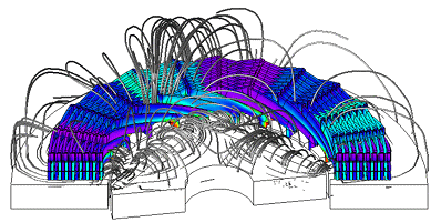 Coil eddy current loss of rectangular coil