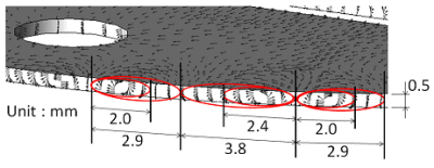 Eddy current distribution on rotor surface (3D analysis)